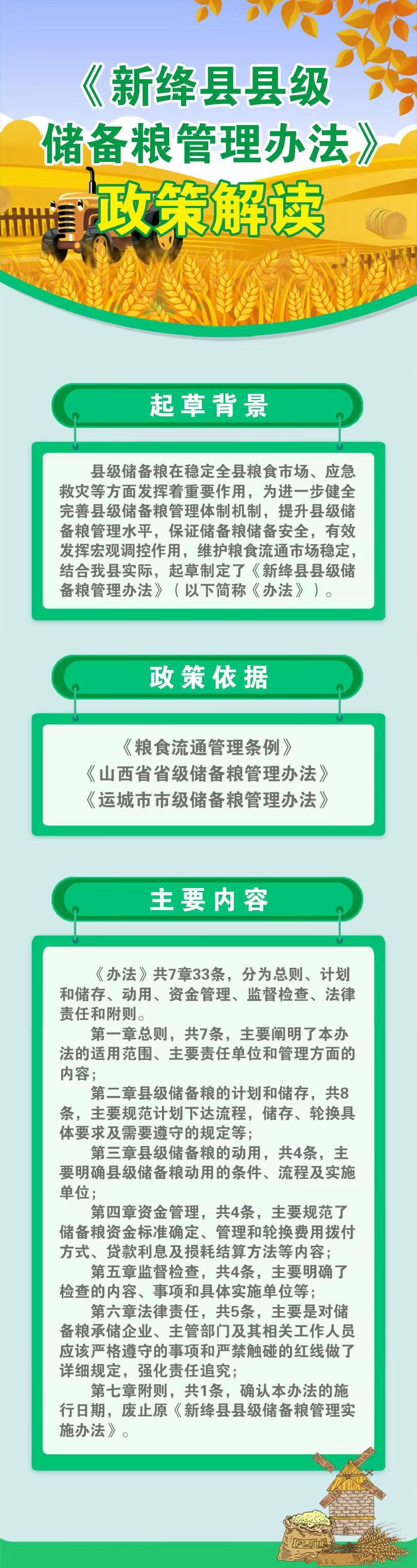 【圖解】新絳縣縣級(jí)儲(chǔ)備糧管理辦法